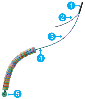 BeadLock is spill proof